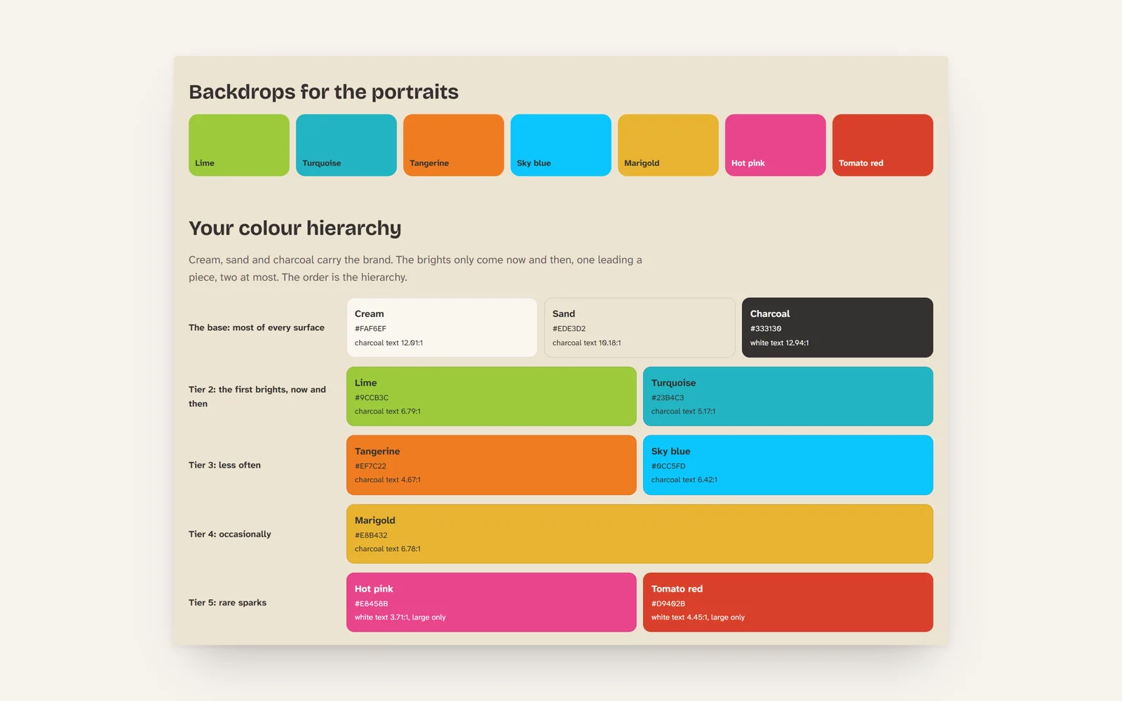 Bonga colour hierarchy from cream, sand and charcoal to rare brights, with contrast ratios
