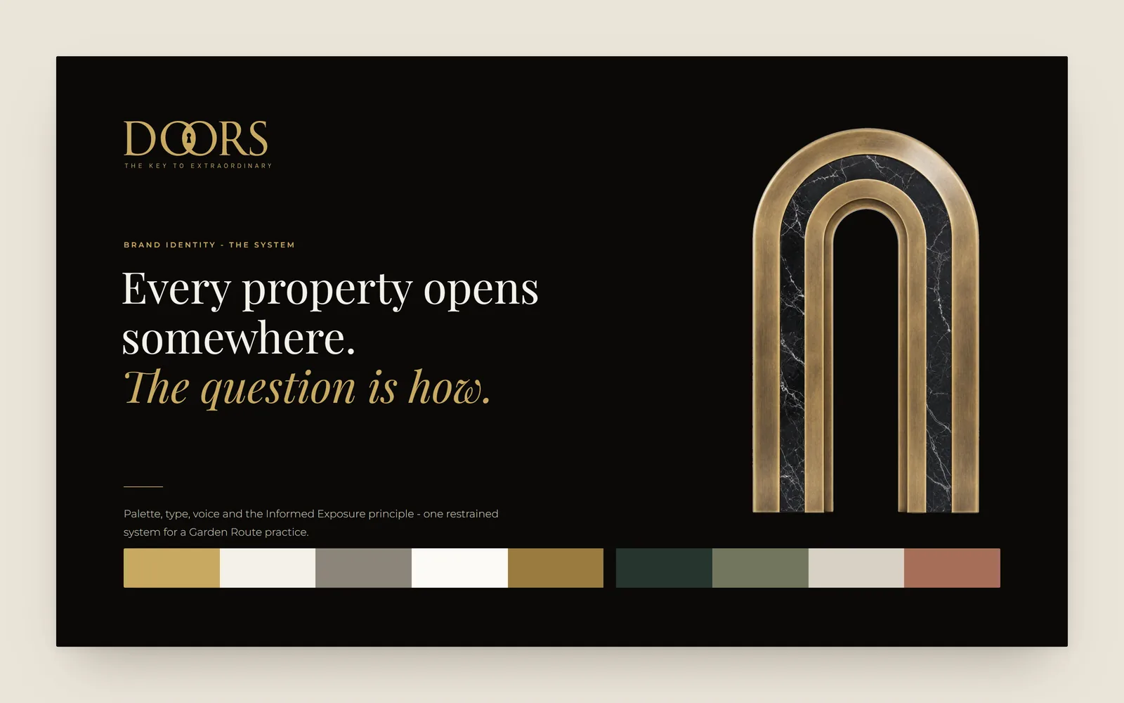 DOORS identity system cover: gold wordmark, the line "Every property opens somewhere. The question is how."