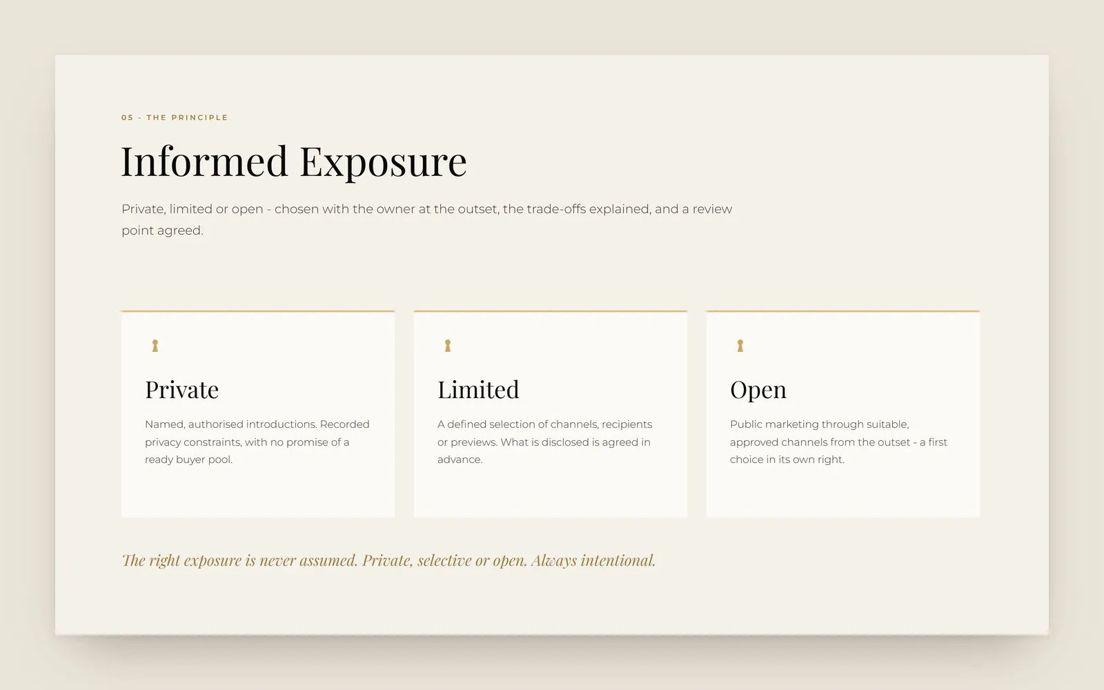 The Informed Exposure principle: private, limited or open marketing, agreed with the owner