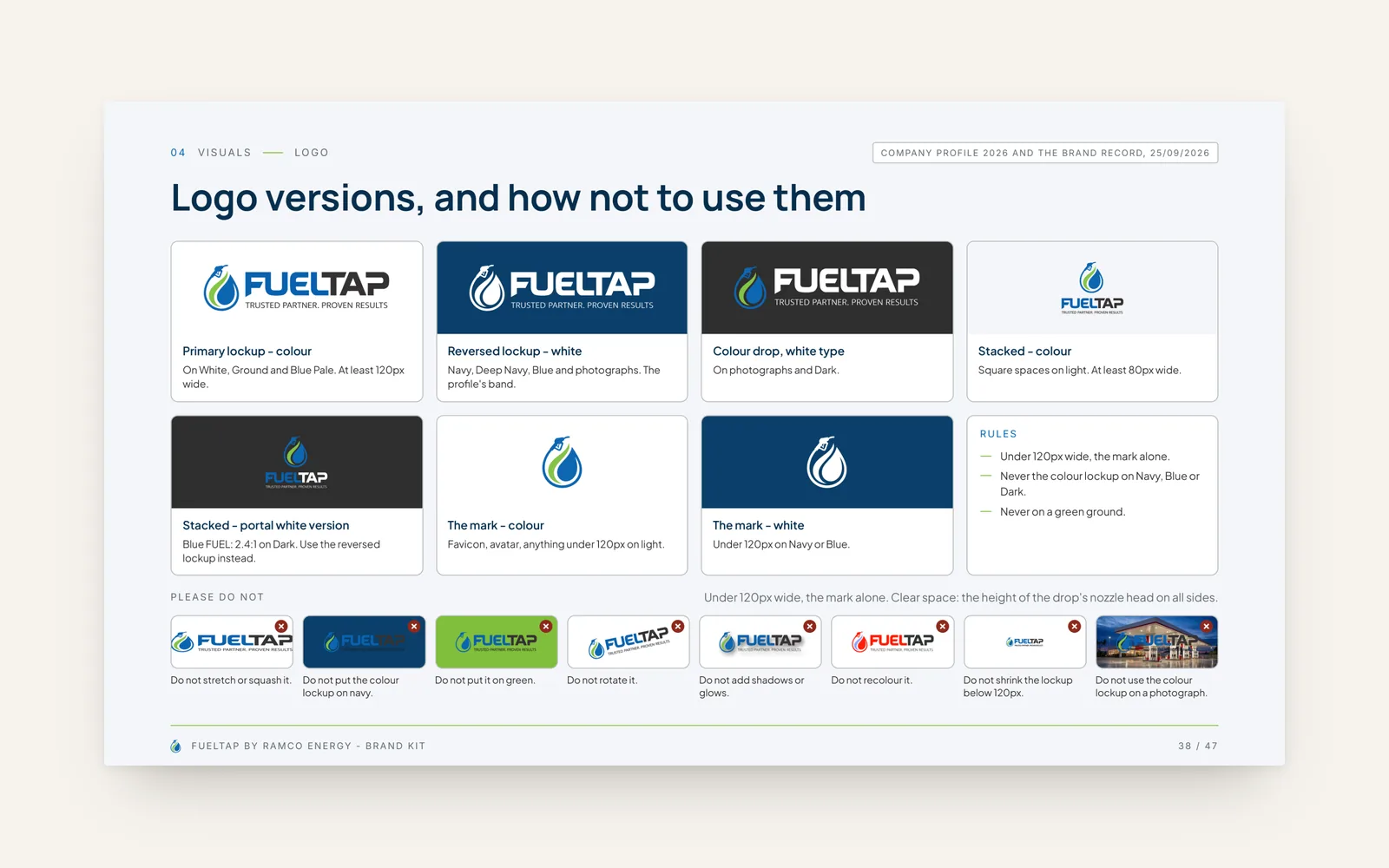 FuelTap logo versions and misuse rules