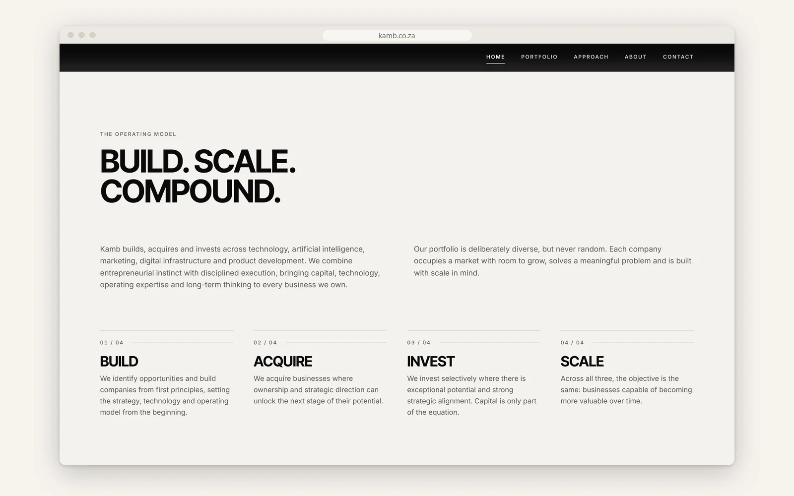 Home page operating model: 'Build. Scale. Compound.' with the four moves Build, Acquire, Invest, Scale