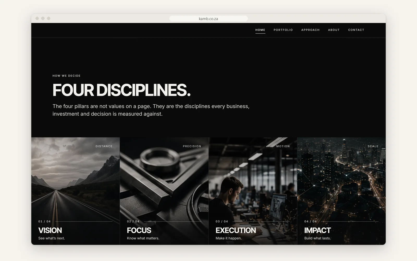 'Four disciplines' band with photographic tiles for Vision, Focus, Execution and Impact