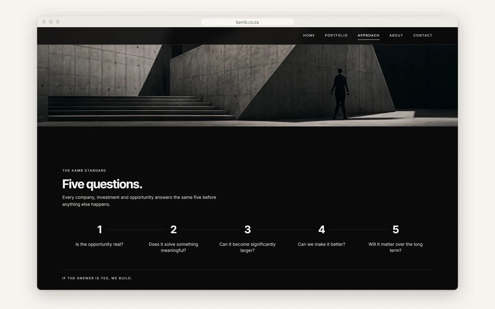 Approach page: 'Five questions' every opportunity has to answer, under a full-width architectural photograph