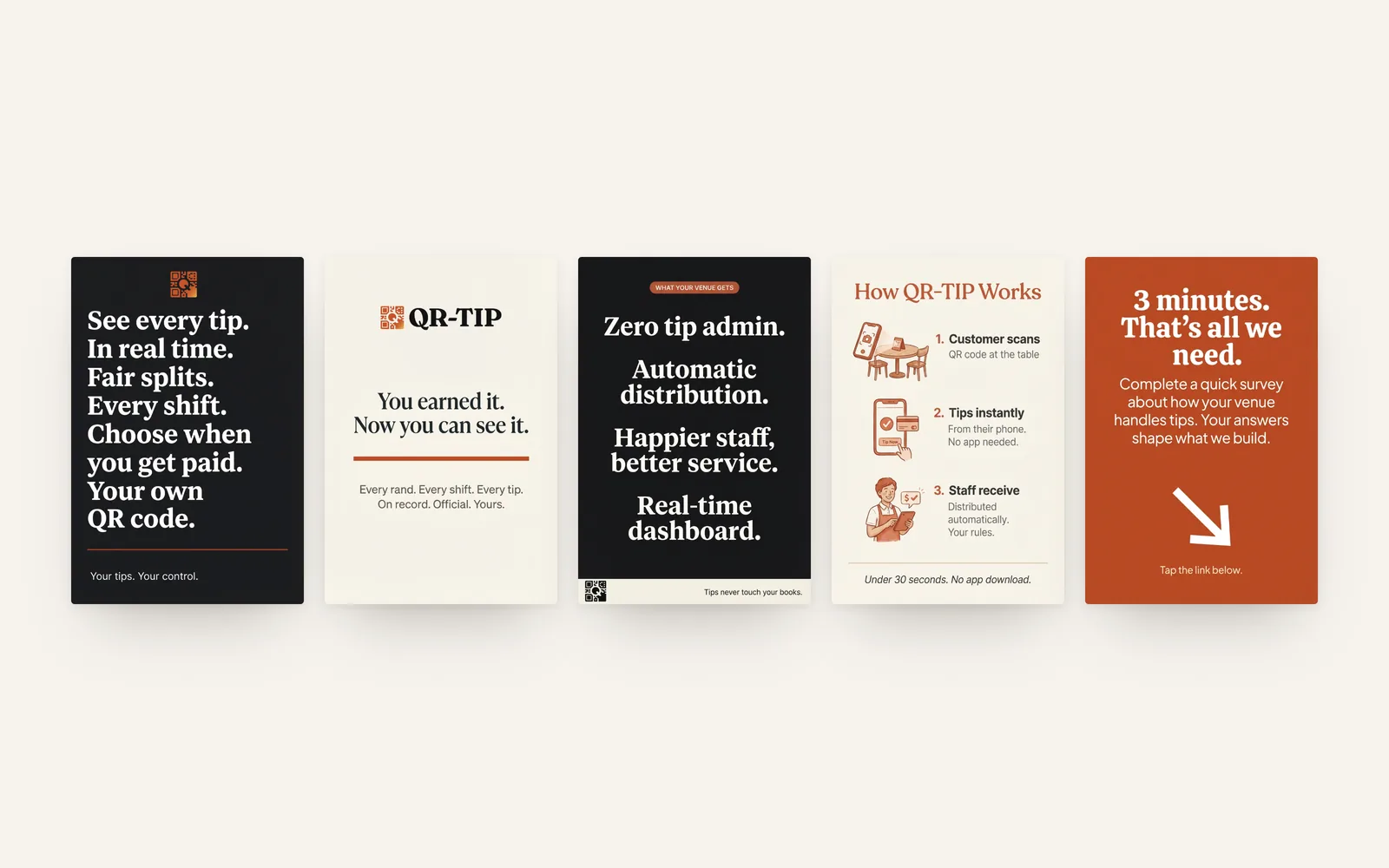 Five QR-TIP WhatsApp launch and survey cards